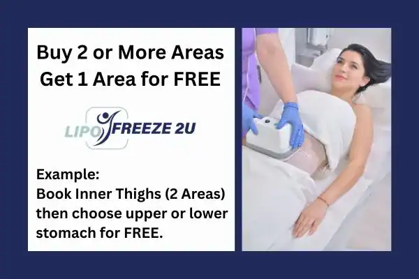 fat freezing prices Thatcham